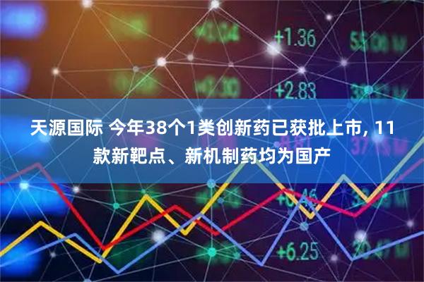 天源国际 今年38个1类创新药已获批上市, 11款新靶点、新机制药均为国产