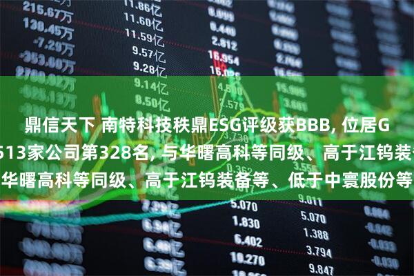 鼎信天下 南特科技秩鼎ESG评级获BBB, 位居GICS三级机械制造行业513家公司第328名, 与华曙高科等同级、高于江钨装备等、低于中寰股份等