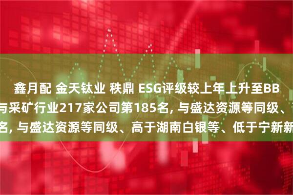鑫月配 金天钛业 秩鼎 ESG评级较上年上升至BBB, 位居GICS三级金属与采矿行业217家公司第185名, 与盛达资源等同级、高于湖南白银等、低于宁新新材等